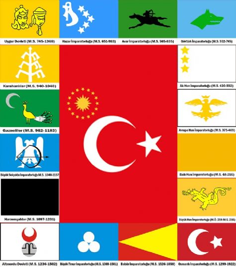 17 DE��L 36 T�RK DEVLET� VAR�