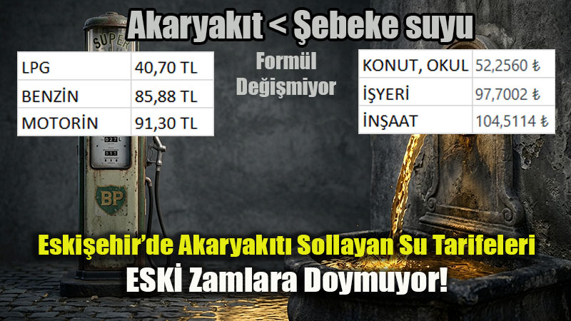 Eski�ehir'de Akaryak�t Fiyatlar� �ebeke Suyu Fiyatlar�na Yeti�emiyor