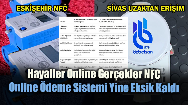 Eski�ehir�deki 
